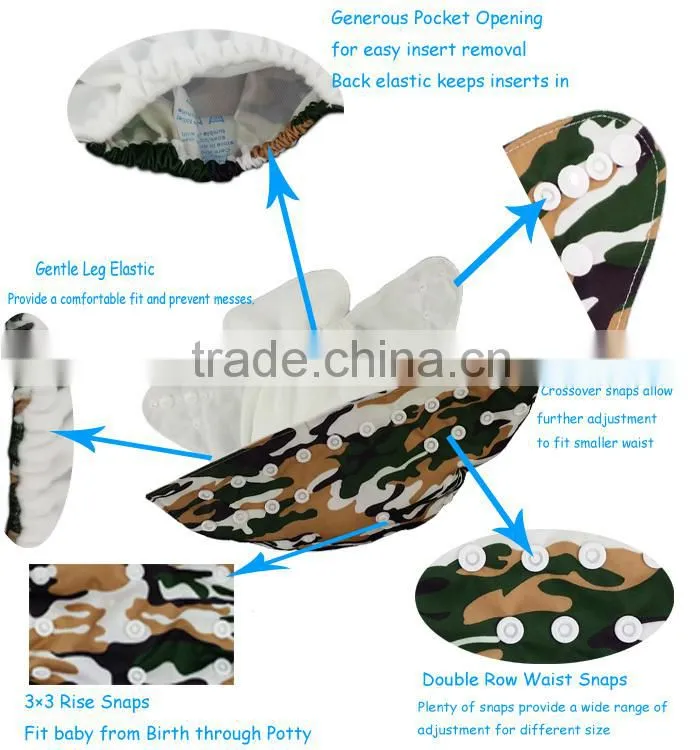 AnAnBaby Waterproof Cloth Nappy Double Row Snaps Nappies Cover