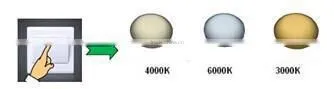 Correlated color temperature changeable led downlight 8inch 20W by switch