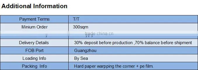 aluminium industrial profile for desk