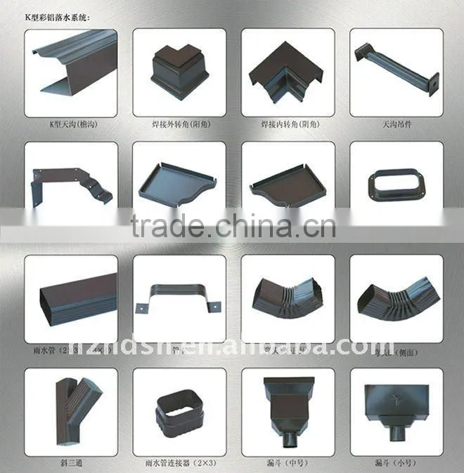 Aluminum gutter system