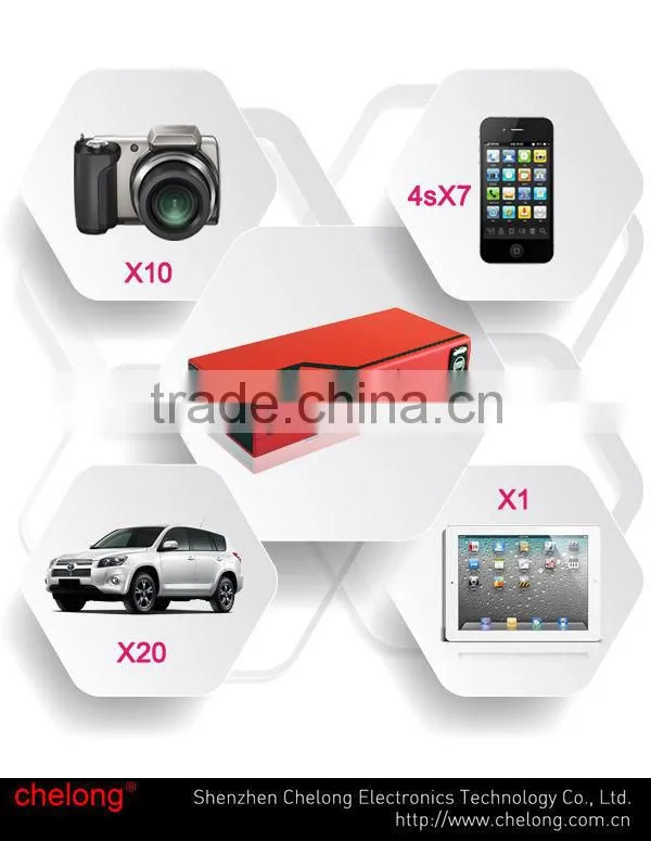 SH private 12V/24V jump starter 14000mAh Mini Car Jump Starter For Car ,Mobile ,Laptop
