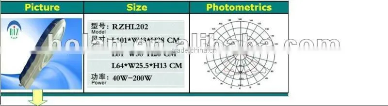 40w-150w solar induction streetlights