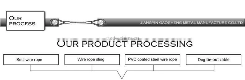 DIN3093 aluminum sleeve for wire ropes