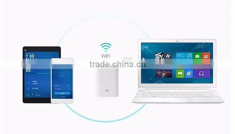 Portable 3G 4G Wifi Router Pocket Wireless Hotspot With 150 Mbps WiFi Transfer Rate 7800mAh mah Power Bank Router Xiaomi MF855 B