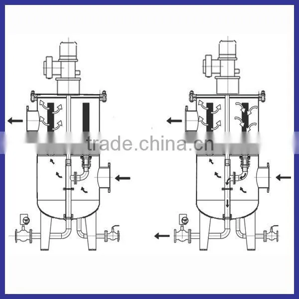 ABWF 500 micron high quality oil flushing machine