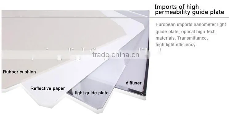 high quality wire or clasp flat 36w 60cm x 60cm LED panel lighting