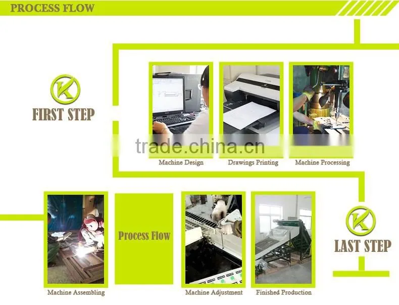 SLL-3 Summer Hot Product Chinese Factories Strong Adaptability stick ordering machine automatic