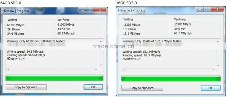 SD 128GB memory card