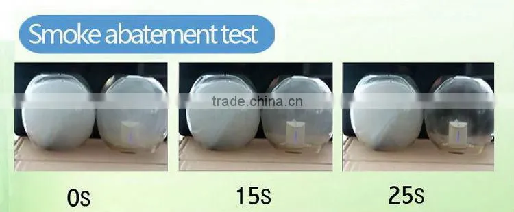 Eliminate smoke personal electrostatic air cleaner filter