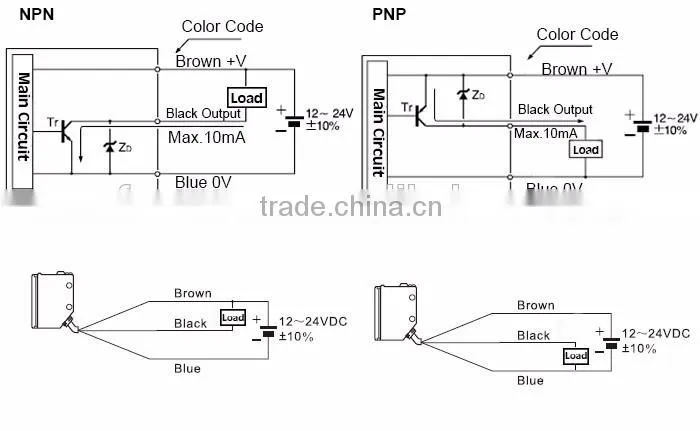 BSG 300mm sensing distance PNP photoelectric switch sensor