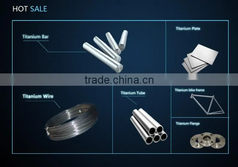price for titanium plate in india