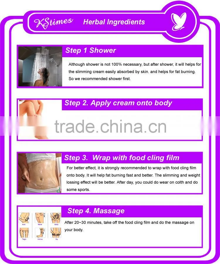 Fat burner weight loss best fat burning cream