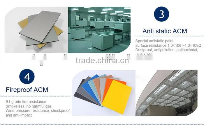 High quality polypropylene honeycomb sandwich panel