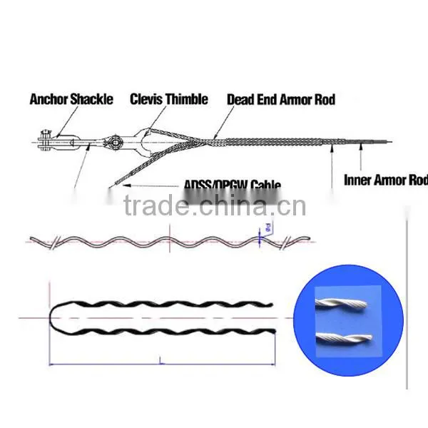 Medium/Long Span Formed Wire dead end