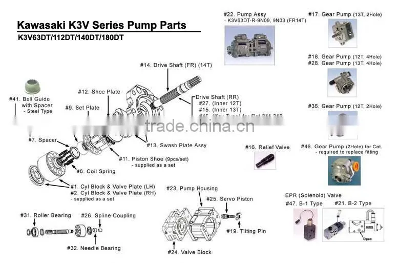 K3V112DT cylinder block ,excavator spare parts,K3V112DT hydraulic pump