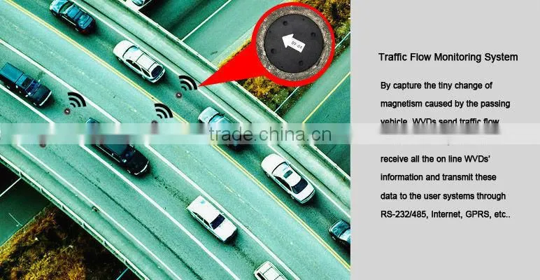 Wireless Traffic Vehicle Presence Detection Sensor for Traffic Optimization Same to Sensys Network VSN-240 Much Better Than Loop