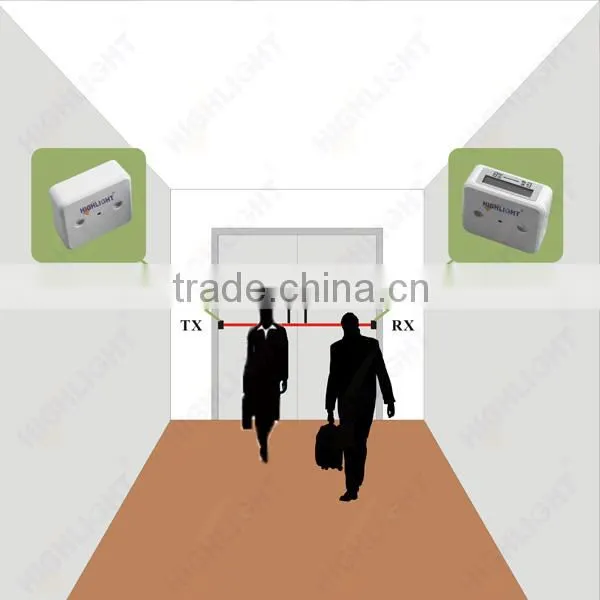 Highlight wireless directional HPC005 people counting with windows software easy installation for Chain stores