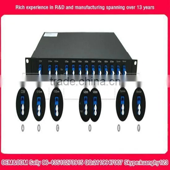 16 channels CWDM DWDM Mux & Demux OEM factory