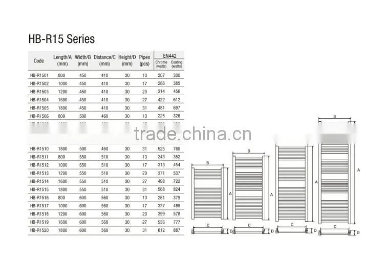 HB-R1508C Steel Ladder Towel Warmer Radiator