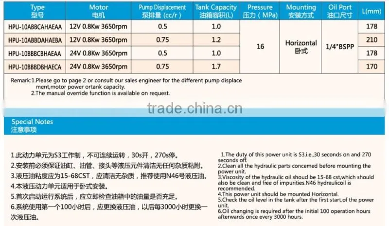 china hydraulic power pack unit auto lift HPU-10