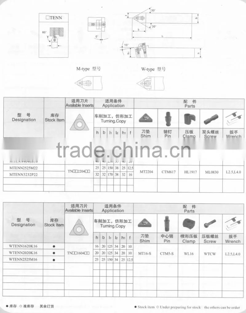 high quality good price Turning Cutting Tool Holder