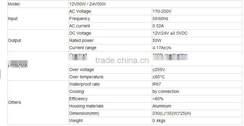 waterproof electronic led driver 12v 50w waterproof IP67 led driver , outdoor 50w led driver with 2 years of warranty
