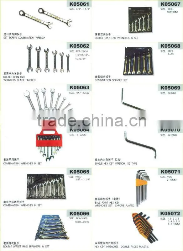 High quality Adjustable Spanner Wrench/ Y type or T type or L type wrench /pipe wrench/ multi-purpose wrench