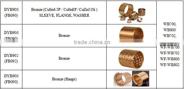 redondo macizo de acero inoxidable astm mancais weight discs building hardware jintai iso spring standard parts bearing bushings