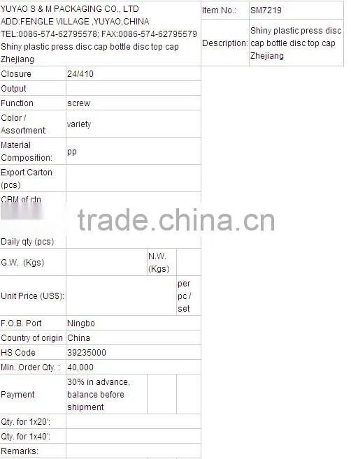 20/410 SM7219 Pharmaceutical Cosmetic Lotion Liquid Bottle Container Closure Press plastic flip top cap