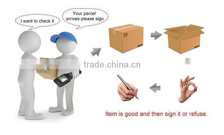 New coming! Various types of flex cable for iphone for samsung moblie phone touch lcd flex cable