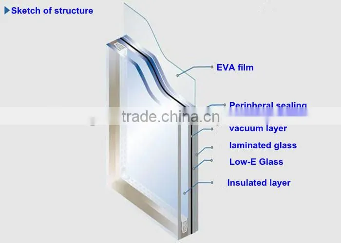 CE size customized colored PVB film 15 tempered laminated glass
