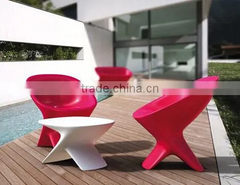 rotomold manufacturer china/OEM Rotomolding products & rotational mould for rotational moulding products