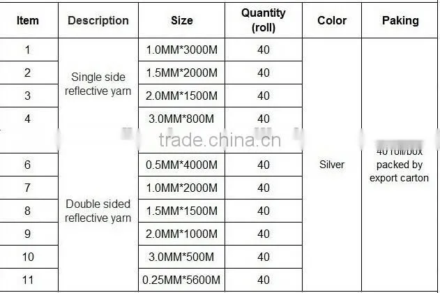hot sell 0.5mm double side reflective knitting yarn