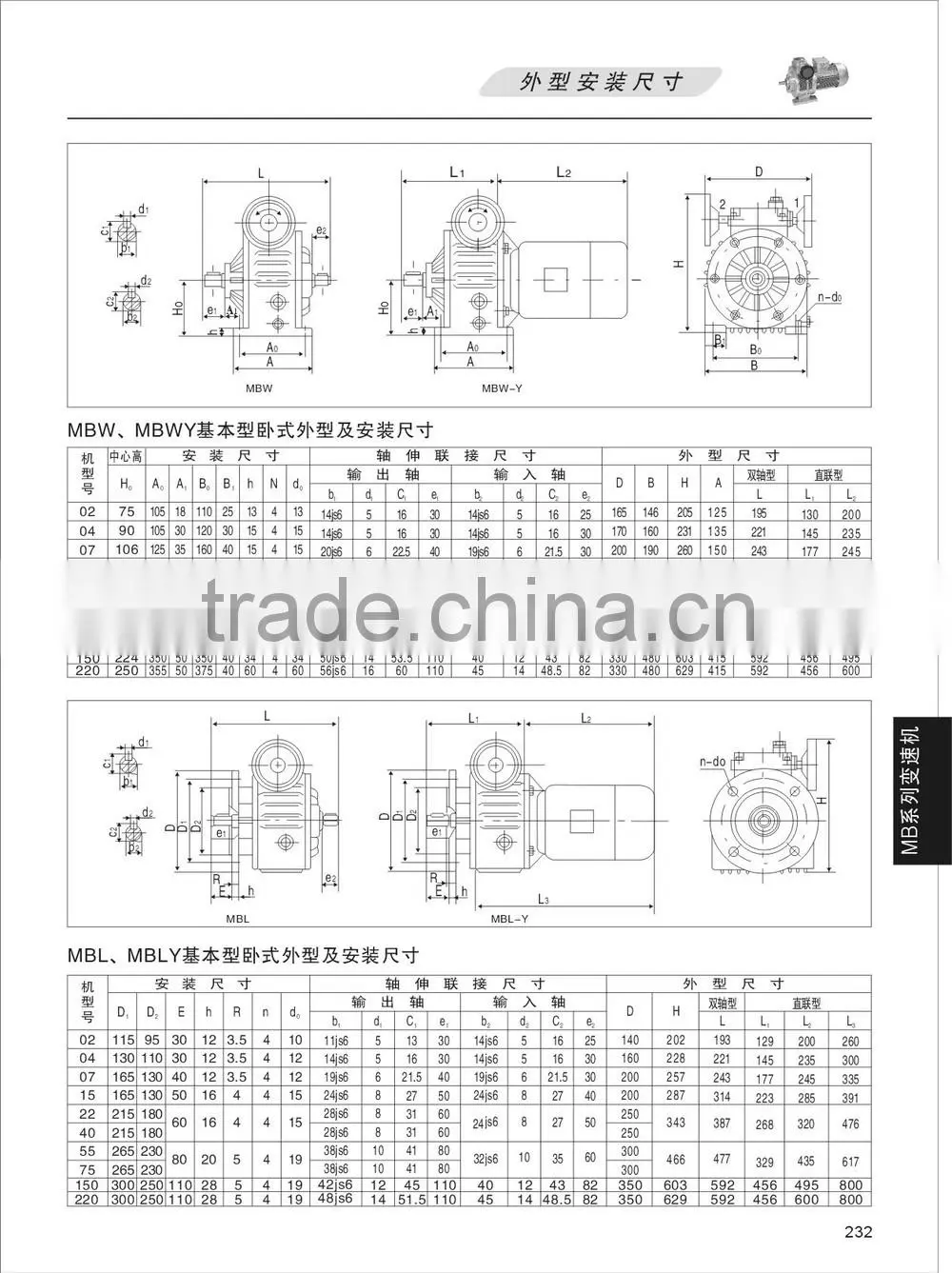 Harvesting Machine MB Series Planetary Stepless Friction Reducer Gearbox