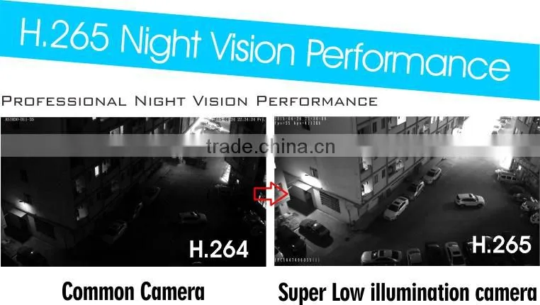 2.0MP HD IP super low-illumination varifocal waterproof IR IP bullet CCTV camera with memory card