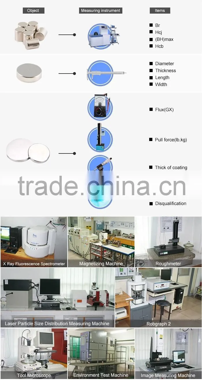 XILAMA Superior Quality Free Neodymium Parylene Coating Magnet Sale With Rich Experience N33Sh-N45Sh