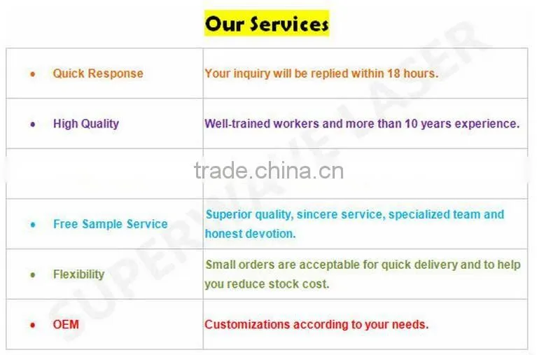 high quality laser spot soldering machine for repair dental Superwave Laser welding machine for goldsmith