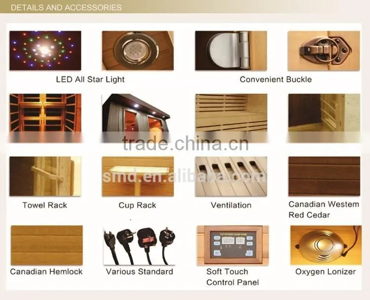 Infrared Sauna Parts Control Panel
