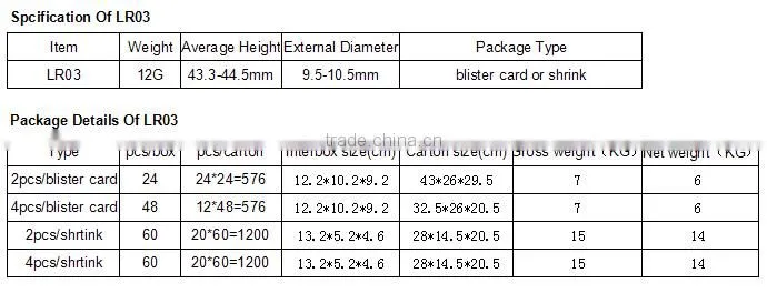 Good quality OEM service for dry cell battery