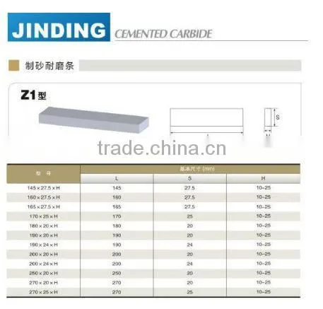 hard metal carbide bar in high quality
