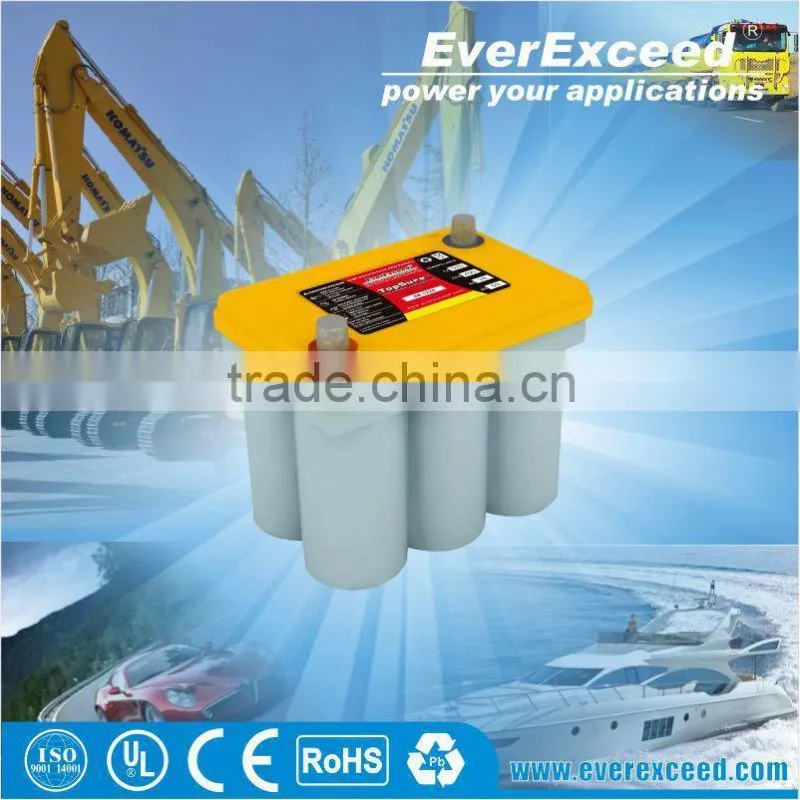 High energy light weight 12v lithium battery pack