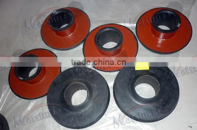 slurry pump with rubber liner