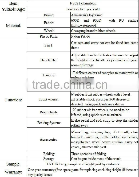 2016 Most popular best seller color changeable EN1888 electric Baby stroller 3 in 1