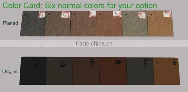 OCOX WPC Crack-resistant decking