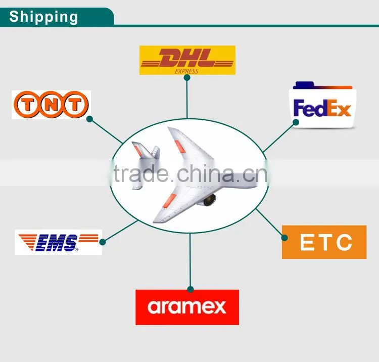 China offer best prce X-ray testing machine ELT original