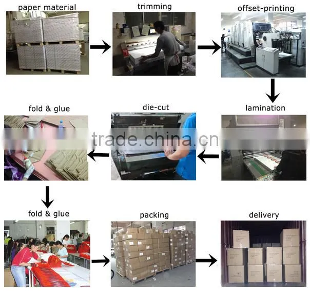 cardboard toy carry box with handle, custom printed toy carry box, suitcase carry box for children toy packaging