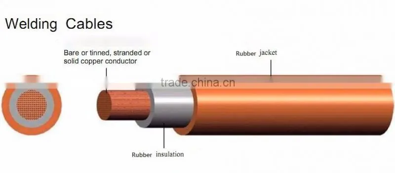 Pure Copper Cable Welding Machine Cable Welding Equipment Cable