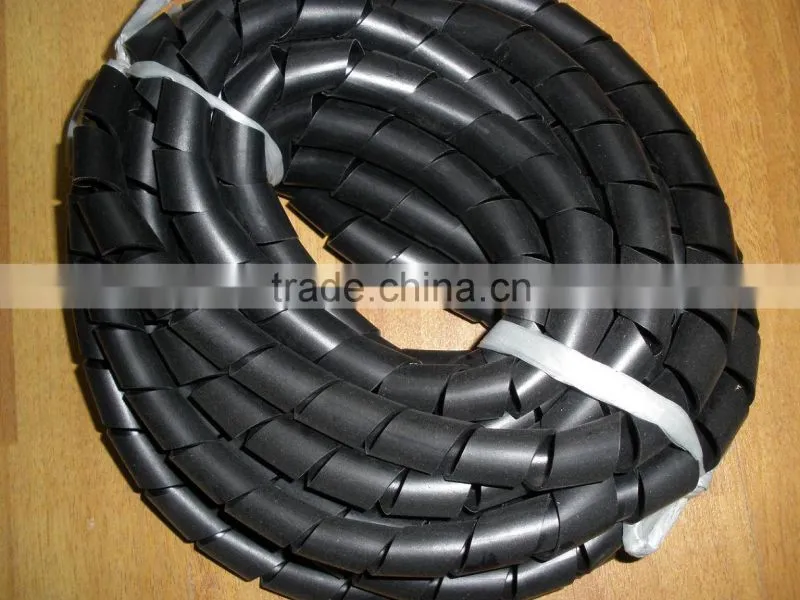 We are manufacturer specialize in Spiral wrapping bands 16mm