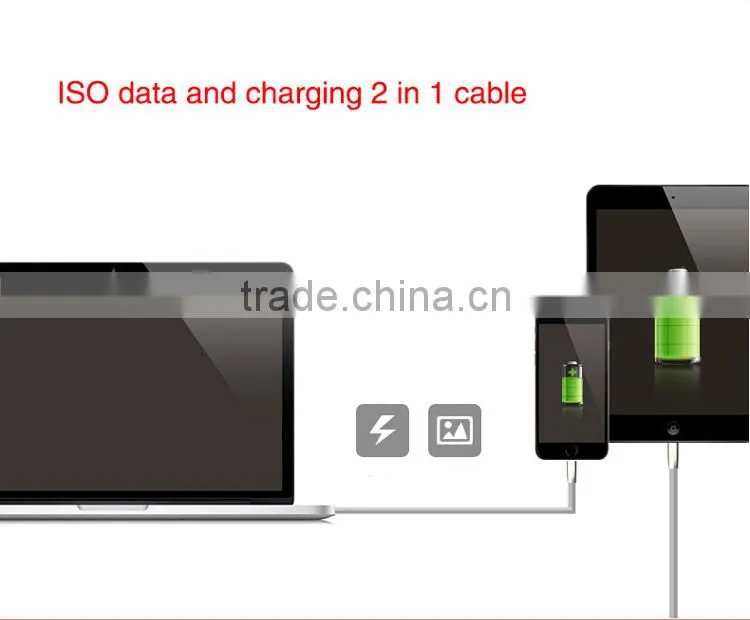 High Quality for iPhone Data Cable for iPhone 6 Cable Cell Phone Accessories Wholesale(CB03)