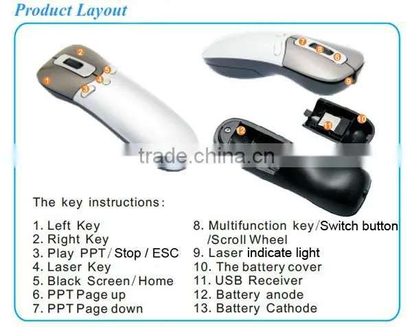 Custom logo wireless USB laser presenter remote for teaching PR-05